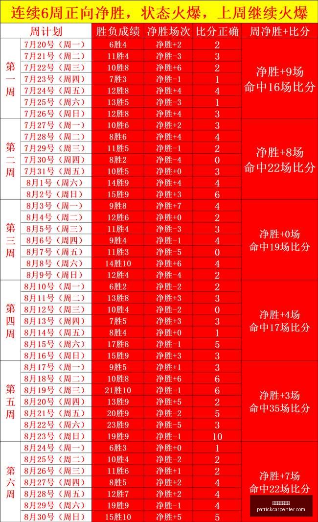 终极对决,杯赛重燃战,谁能终结连,澳门银河娱乐城官网,澳门银河娱乐城App,澳门银河娱乐城下载,澳门银河娱乐城登录,澳门银河娱乐城平台